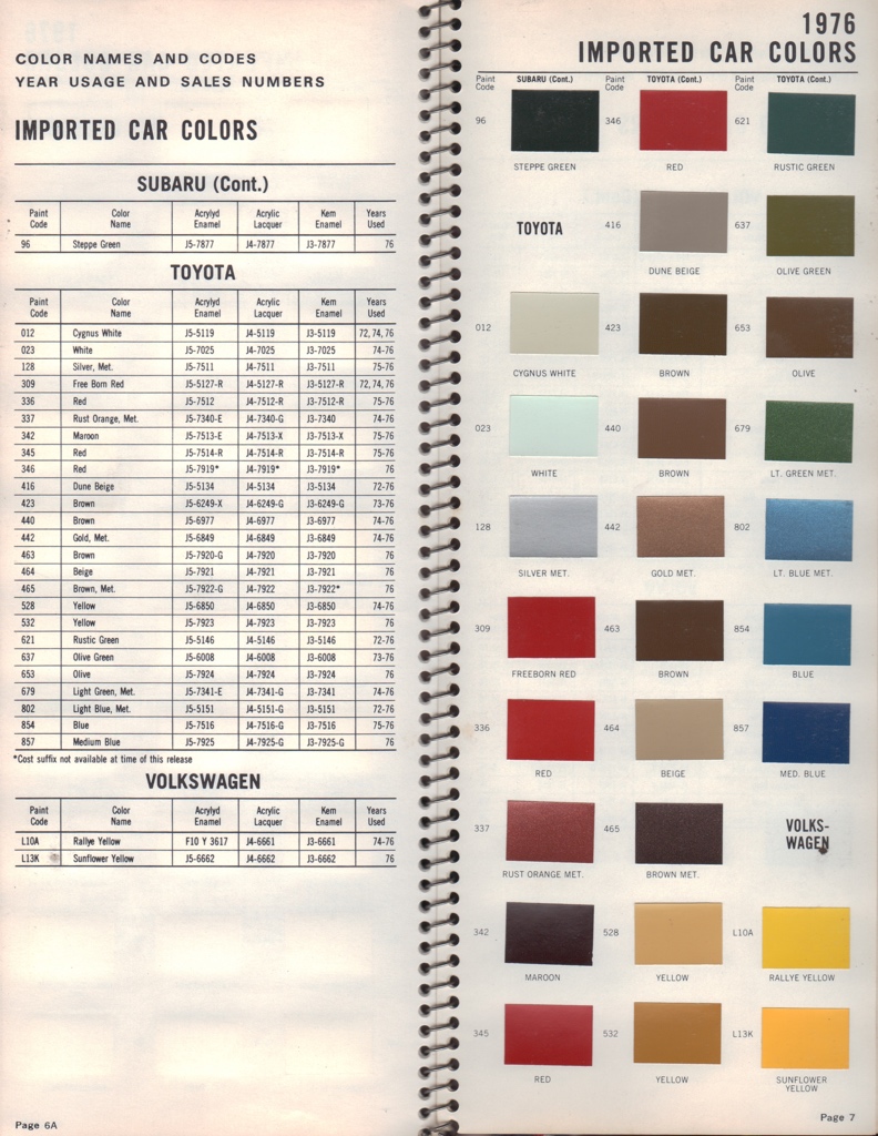 1976 Subaru Paint Charts Williams 2